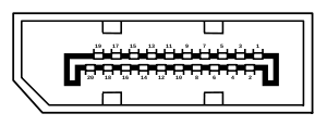 Display Port Connector - DIB Audio Visual