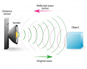 Echo Cancellation in AV - Example - DIB Audio Visual (med)